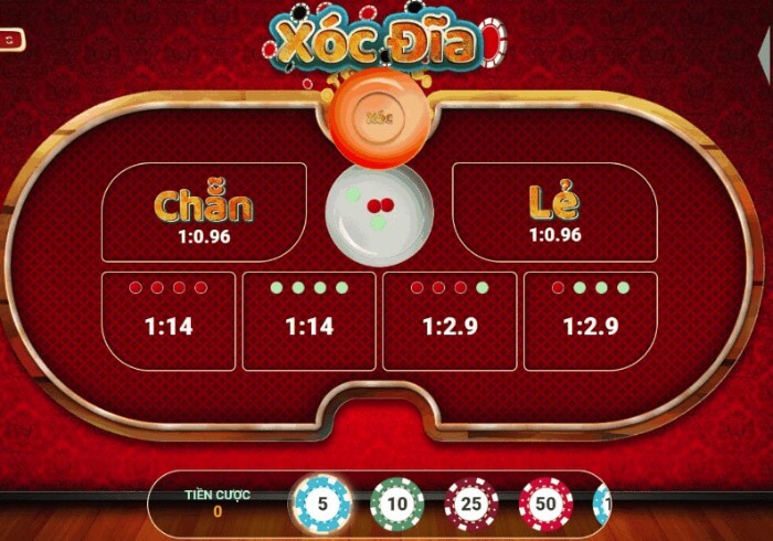 Chiến thuật chơi game xóc đĩa 88 bách thắng